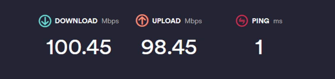 Review with Gutenberg blocks